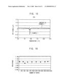 Organometallic precursor, thin film having the same, metal wiring including the thin film, method of forming a thin film and method of manufacturing a metal wiring using the same diagram and image