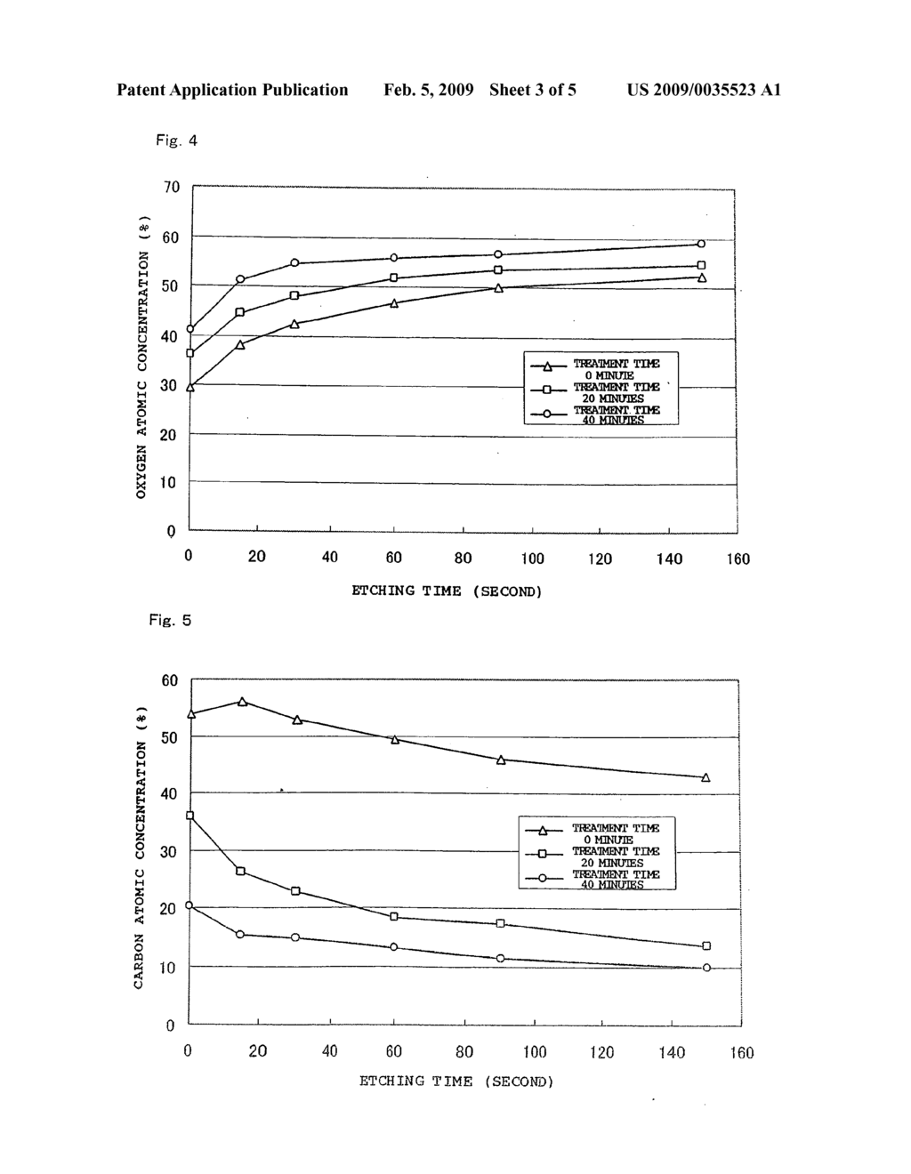 Surface-Modified Member, Surface-Treating Process and Apparatus Therefor - diagram, schematic, and image 04