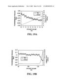 COMPOSITE MATERIALS COMPRISING SUPPORTED POROUS GELS diagram and image