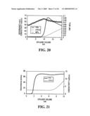 COMPOSITE MATERIALS COMPRISING SUPPORTED POROUS GELS diagram and image