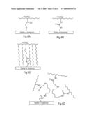 Microcapsules and Other Containment Structures for Articles Incorporating Functional Polymeric Phase Change Materials diagram and image