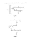 Microcapsules and Other Containment Structures for Articles Incorporating Functional Polymeric Phase Change Materials diagram and image