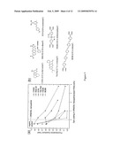 Nanoparticles for two-photon activated photodynamic therapy and imaging diagram and image