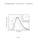 Nanoparticles for two-photon activated photodynamic therapy and imaging diagram and image