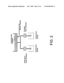 HIGH EFFICIENCY BIOCONVERSION SURFACE MATERIALS diagram and image