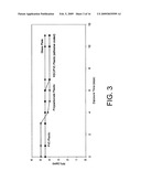 HIGH EFFICIENCY BIOCONVERSION SURFACE MATERIALS diagram and image