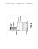 HIGH EFFICIENCY BIOCONVERSION SURFACE MATERIALS diagram and image