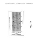 HIGH EFFICIENCY BIOCONVERSION SURFACE MATERIALS diagram and image