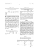 HIGH EFFICIENCY BIOCONVERSION SURFACE MATERIALS diagram and image