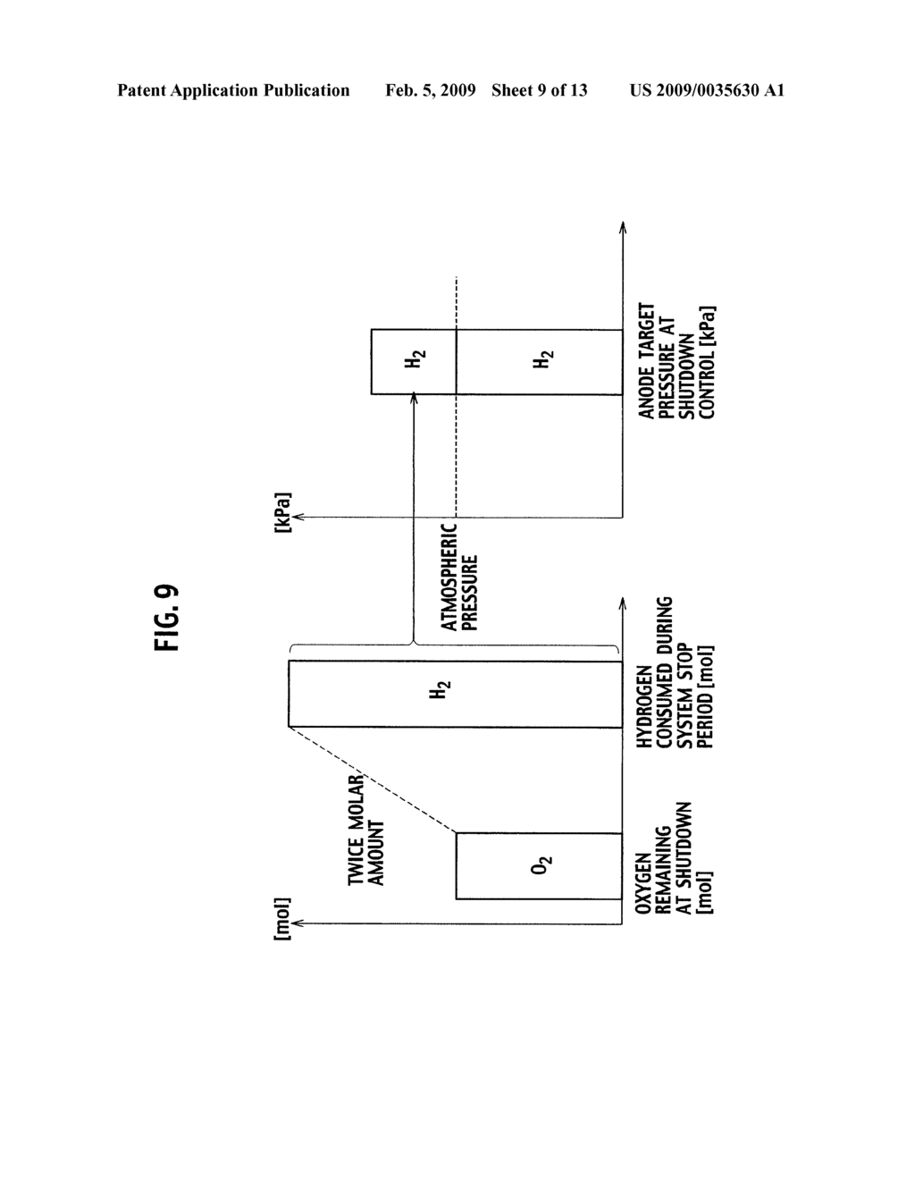 FUEL CELL SYSTEM AND SHUTDOWN METHOD OF THE SAME - diagram, schematic, and image 10