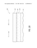 PROCESS OF SEMICONDUCTOR FABRICATION WITH MASK OVERLAY ON PITCH MULTIPLIED FEATURES AND ASSOCIATED STRUCTURES diagram and image