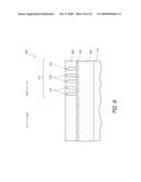 PROCESS OF SEMICONDUCTOR FABRICATION WITH MASK OVERLAY ON PITCH MULTIPLIED FEATURES AND ASSOCIATED STRUCTURES diagram and image