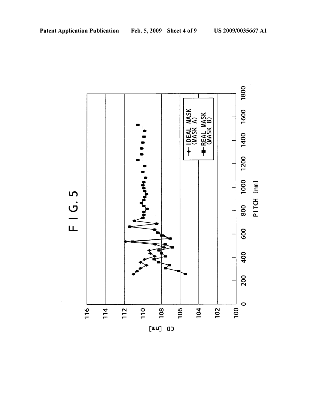 Method for correcting mask - diagram, schematic, and image 05