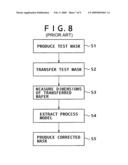 Method for correcting mask diagram and image