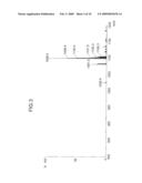 MIXED CYCLIC PHENOL SULFIDES, AND CHARGE CONTROL AGENTS AND TONERS USING THE SAME diagram and image