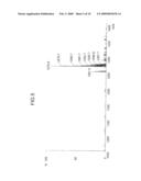 MIXED CYCLIC PHENOL SULFIDES, AND CHARGE CONTROL AGENTS AND TONERS USING THE SAME diagram and image