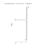 MIXED CYCLIC PHENOL SULFIDES, AND CHARGE CONTROL AGENTS AND TONERS USING THE SAME diagram and image