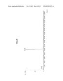 MIXED CYCLIC PHENOL SULFIDES, AND CHARGE CONTROL AGENTS AND TONERS USING THE SAME diagram and image