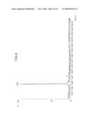 MIXED CYCLIC PHENOL SULFIDES, AND CHARGE CONTROL AGENTS AND TONERS USING THE SAME diagram and image