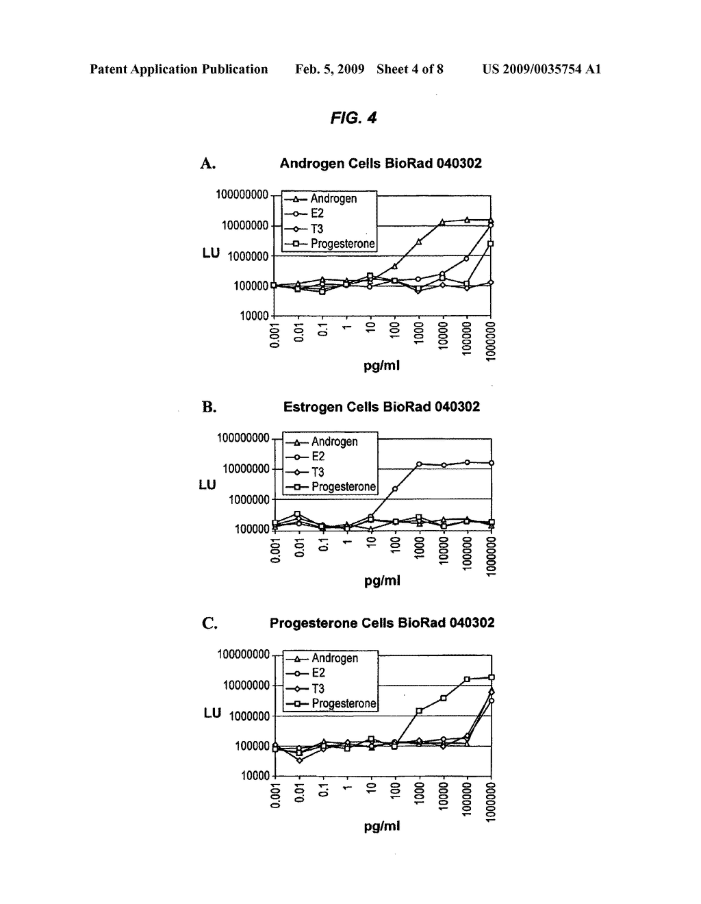 Methods and compositions for detecting steroids - diagram, schematic, and image 05