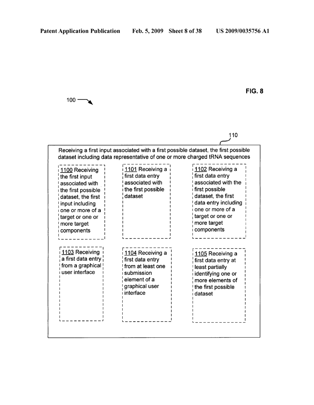 Methods for arbitrary peptide synthesis - diagram, schematic, and image 09