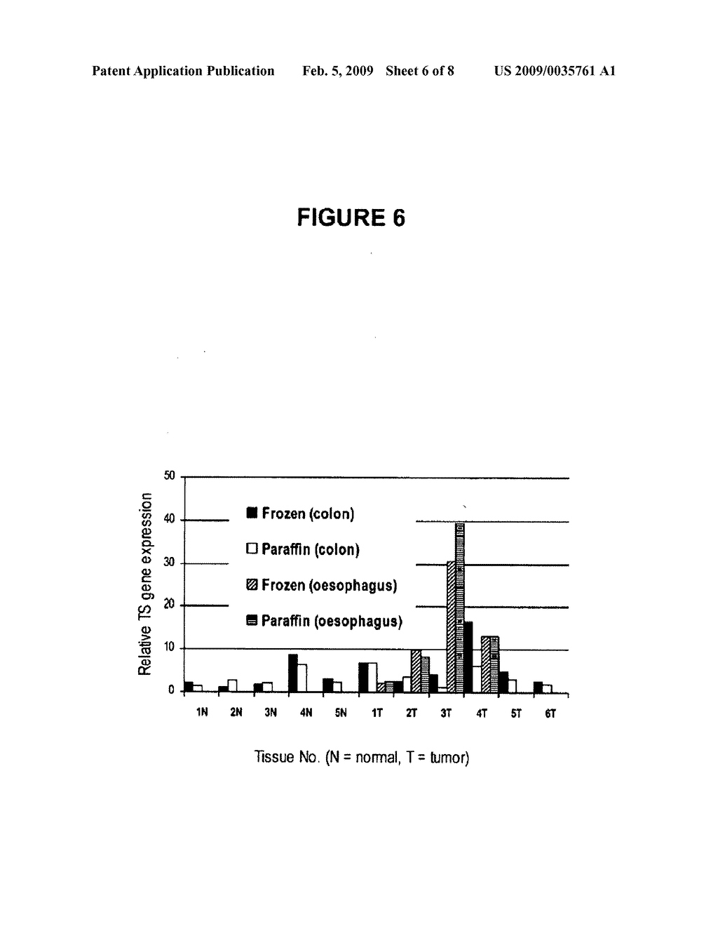 Method for isolation of DNA, RNA and proteins from formalin-fixed paraffin-embedded tissue specimens - diagram, schematic, and image 07