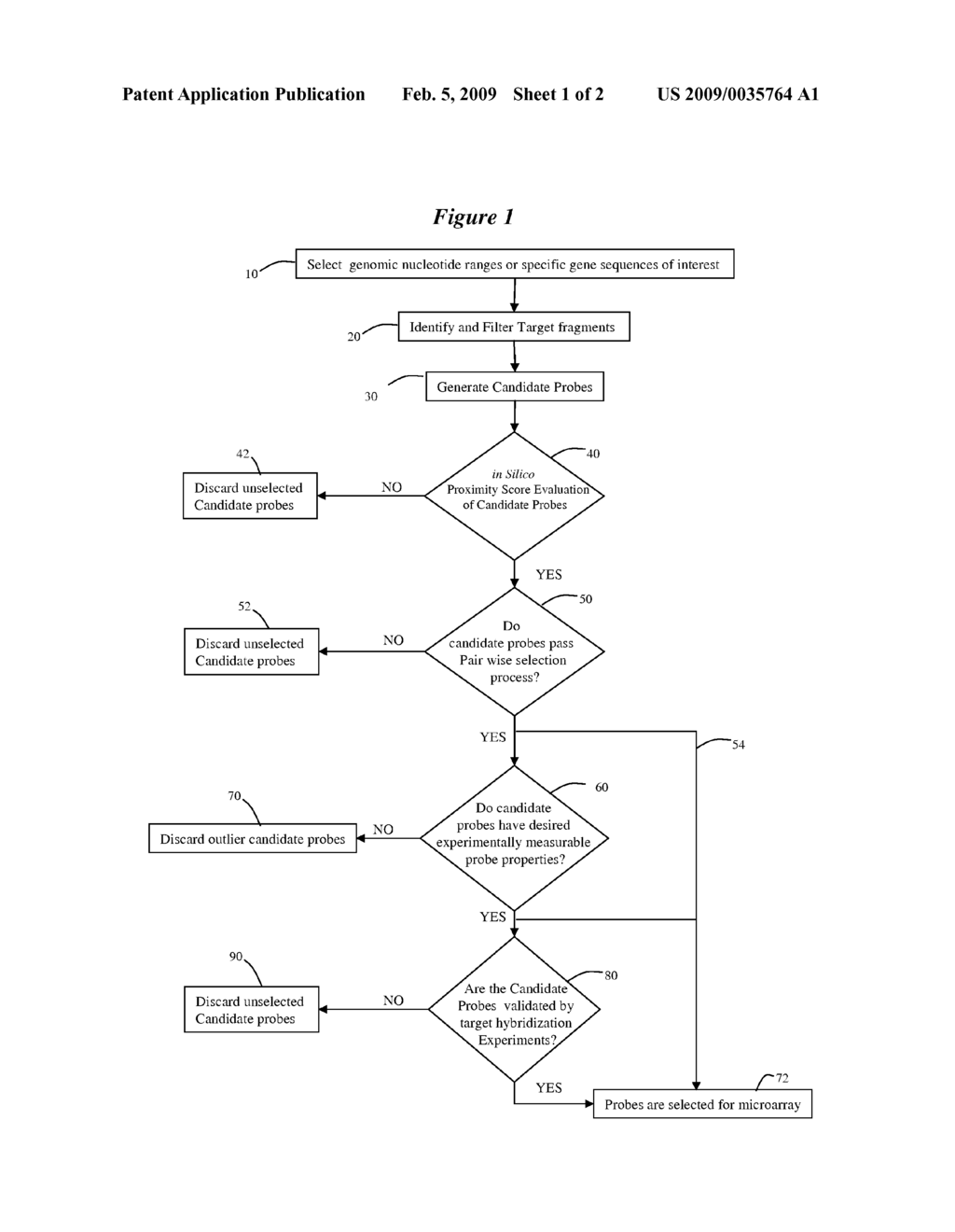 Methods and systems for evaluating CGH candidate probe nucleic acid sequences - diagram, schematic, and image 02