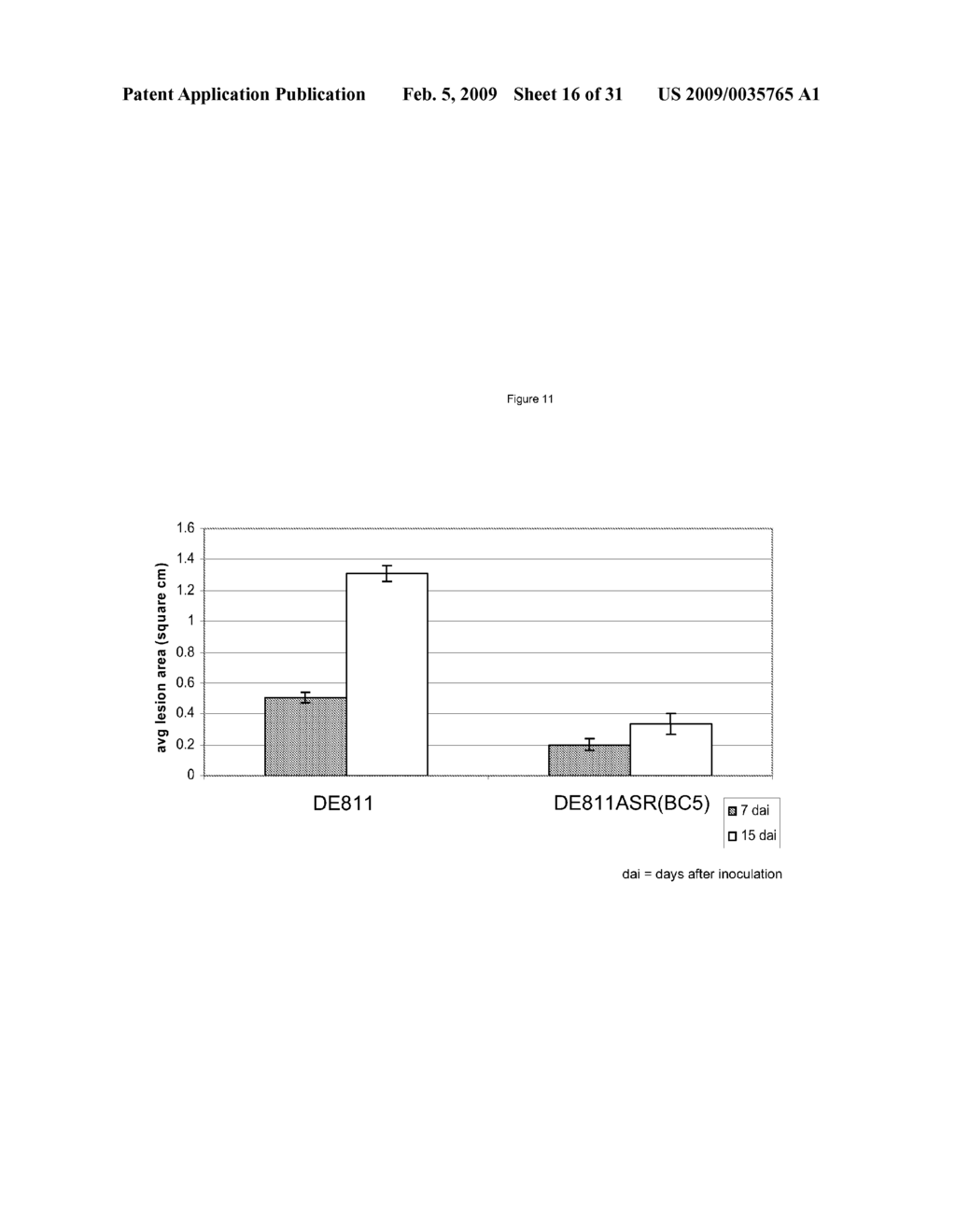 Polynucleotides and methods for making plants resistant to fungal pathogens - diagram, schematic, and image 17