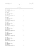 Genetic Markers Associated With Scoliosis And Uses Thereof diagram and image