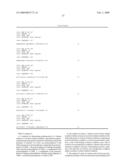 Genetic Markers Associated With Scoliosis And Uses Thereof diagram and image