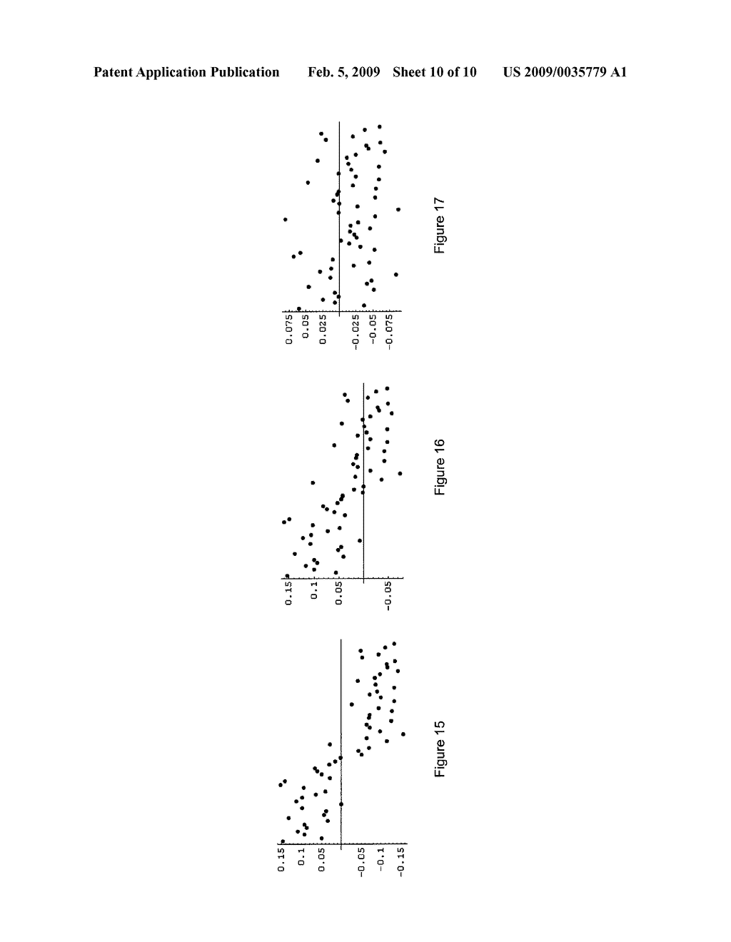 SYSTEMS AND METHODS FOR DETERMINING CROSS-TALK COEFFICIENTS IN PCR AND OTHER DATA SETS - diagram, schematic, and image 11