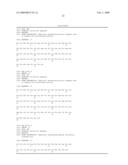 FLUORESCENT PROTEINS AND USES THEREOF diagram and image