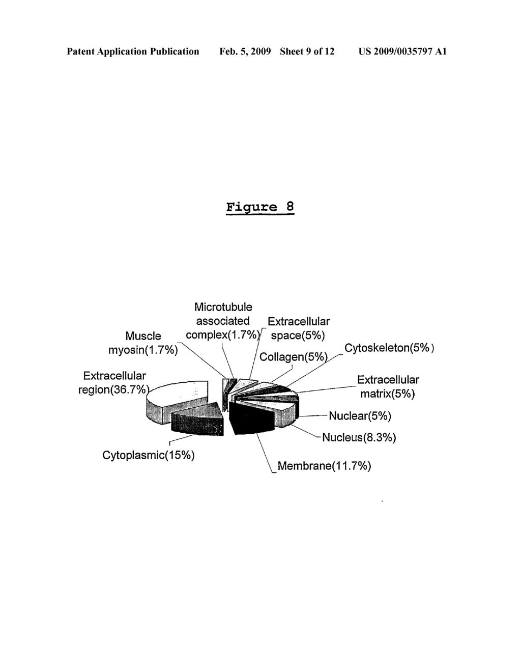 Detection of Disease Associated Proteolysis - diagram, schematic, and image 10