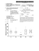 Twelve (12) protein biomarkers for diagnosis and early detection of breast cancer diagram and image