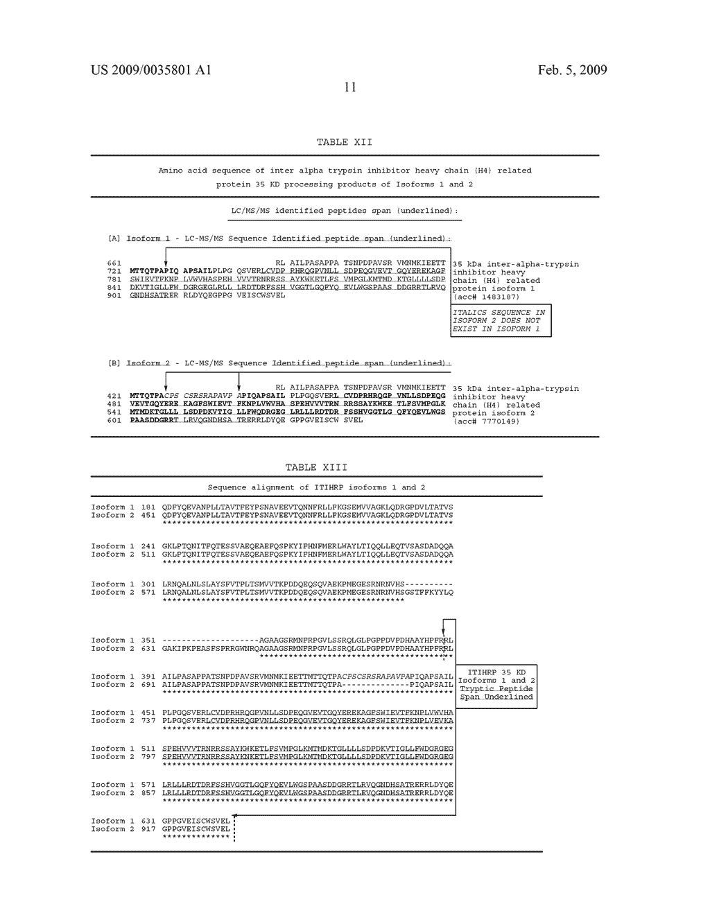 Twelve (12) protein biomarkers for diagnosis and early detection of breast cancer - diagram, schematic, and image 22