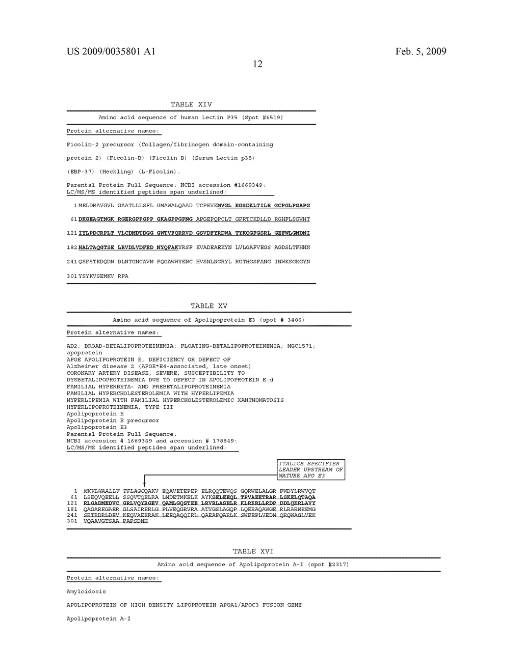 Twelve (12) protein biomarkers for diagnosis and early detection of breast cancer - diagram, schematic, and image 23