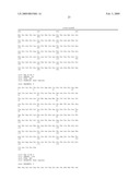 Twelve (12) protein biomarkers for diagnosis and early detection of breast cancer diagram and image