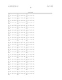 Twelve (12) protein biomarkers for diagnosis and early detection of breast cancer diagram and image