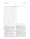 Twelve (12) protein biomarkers for diagnosis and early detection of breast cancer diagram and image