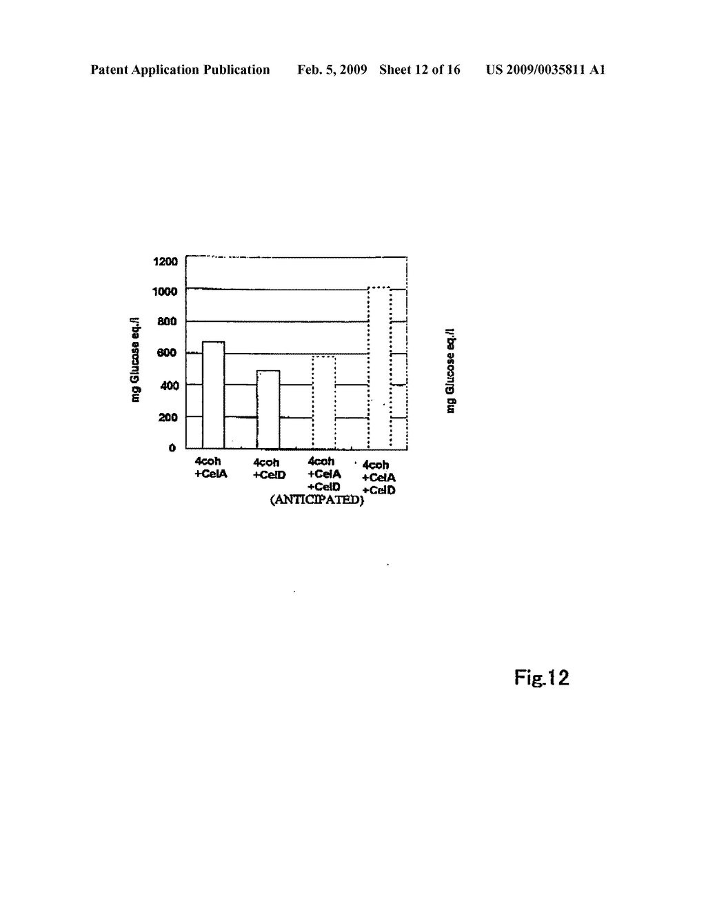 Artificial scaffolding material for protein retention and use of the same - diagram, schematic, and image 13