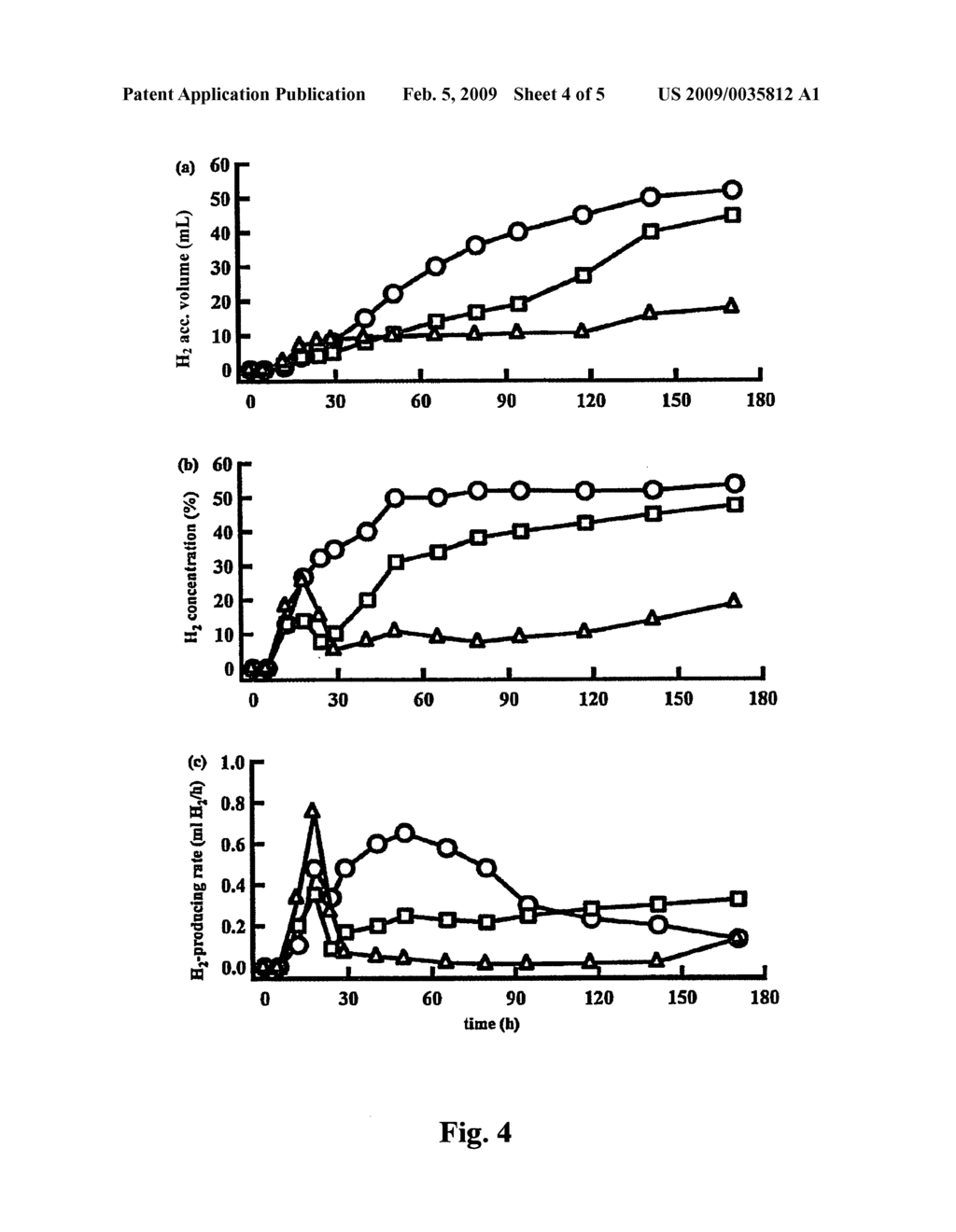 Microbial hydrogen-producing process and system thereof - diagram, schematic, and image 05