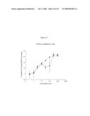 Fusion Proteins diagram and image