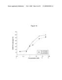 Fusion Proteins diagram and image