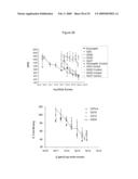 Fusion Proteins diagram and image