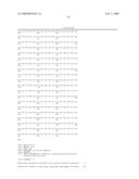 Fusion Proteins diagram and image