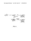 NUCLEIC ACID-TEMPLATED CHEMISTRY IN ORGANIC SOLVENTS diagram and image