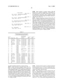 NUCLEIC ACID-TEMPLATED CHEMISTRY IN ORGANIC SOLVENTS diagram and image