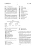 Method for Using Biomass in Biogas Process diagram and image