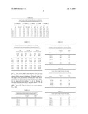 Method and device for producing biomass of photosynthesizing microorganisms/phototrophical algae and biomass of these microorganisms pigments diagram and image