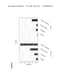 Sucrose Feedstock Utilization for Oil-Based Fuel Manufacturing diagram and image